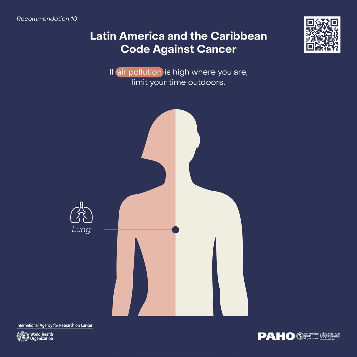 IARCWHO's tweet photo. Reduce your #cancer #risk, follow the #LatinAmerica & the #Caribbean #CodeAgainstCancer:
-Be #SunSafe🌞
-Ventilate🌬️your🏡if you cook/heat with coal/firewood🔥
-Limit ⏲️ outdoors if⬆️#AirPollution
-Protect yourself from #carcinogens at work😷🧤
More info: https://t.co/KQ1u6NV8db https://t.co/DZqqHTWekC