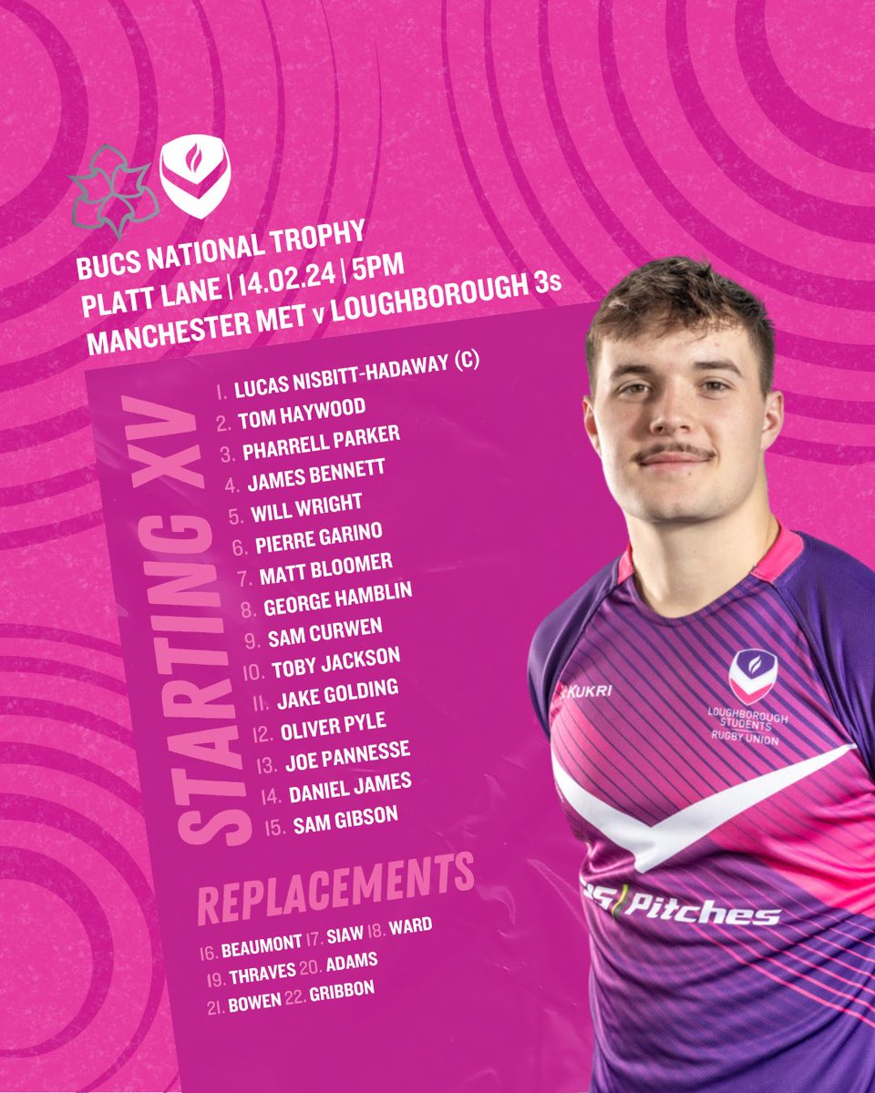 LboroRugby tweet picture
