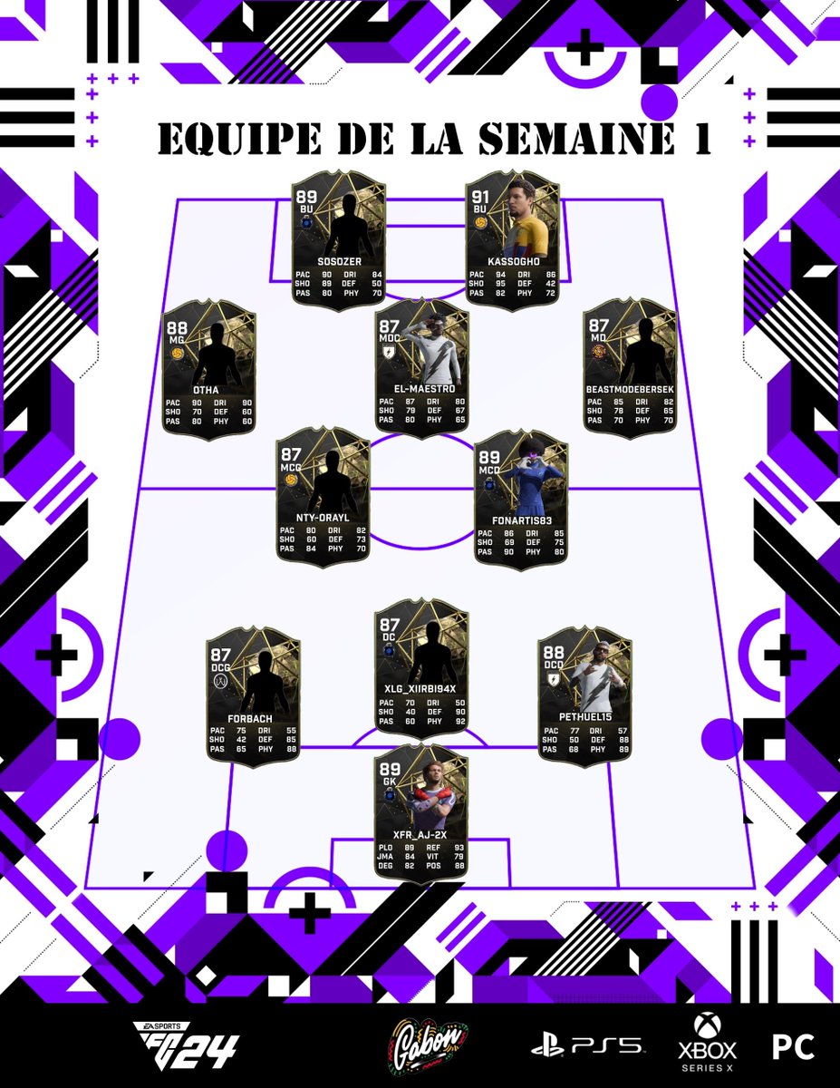 Bonjour tout le monde !

Voici le classement et l'équipe de la 1ʳᵉ semaine d'#ECG12🎮🔥⚽️ !

Toutes nos félicitations aux joueurs et aux équipes qui ont bien démarré la saison. 

Bonne chance pour la suite et que le meilleur gagne !🔥 #Club_Pro #Xbox  #PS5 #FC24