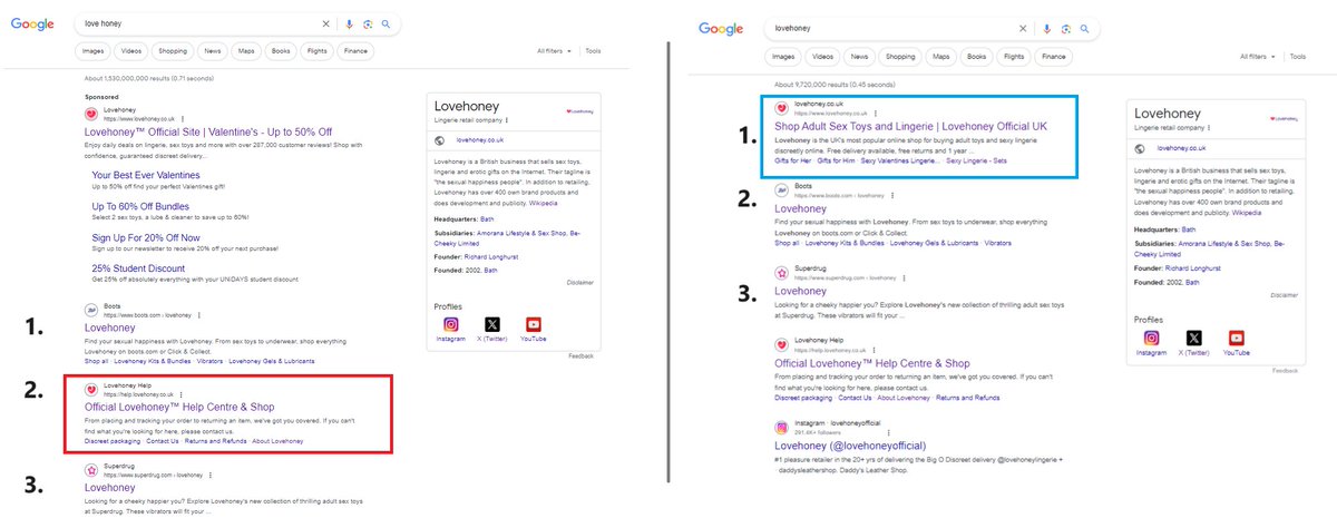 pangolinks's tweet image. Hi @JohnMu &amp;amp; @searchliaison we&apos;re seeing very weird behaviour in SERPs where our homepage has been replaced by our help subdomain for the query &quot;love honey&quot; (but is normal for &quot;lovehoney&quot;). I can&apos;t see an onsite reason, could this be a bug? I&apos;m also seeing similar for competitors