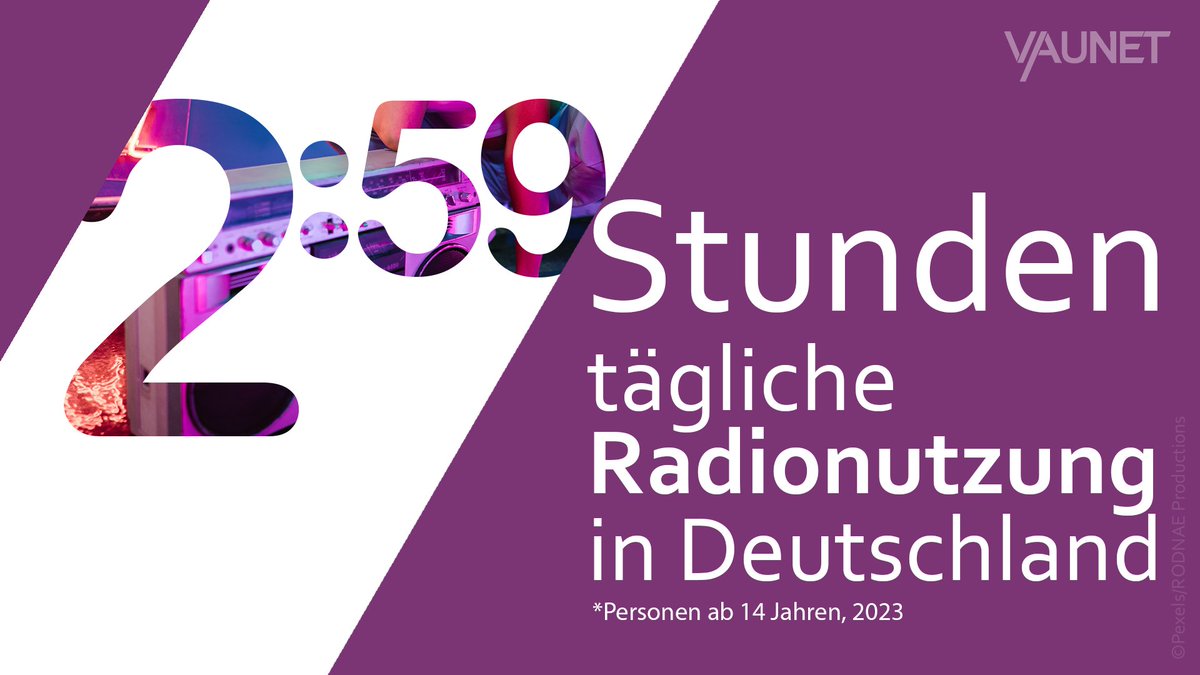 VAUNET_Presse's tweet photo. Heute feiern wir #WorldRadioDay 2024 🎉Radiohören bleibt eine Lieblingsbeschäftigung der Deutschen: Das Radio läuft fast 3 h &amp; erreicht dabei 52 Mio. Menschen in 🇩🇪 - jeden Tag! Starke Zahlen aus der VAUNET-Publikation zur #Mediennutzung2023 #WRD2024👉https://t.co/Ec11Y5VKj3 https://t.co/4MCzeL3hXh
