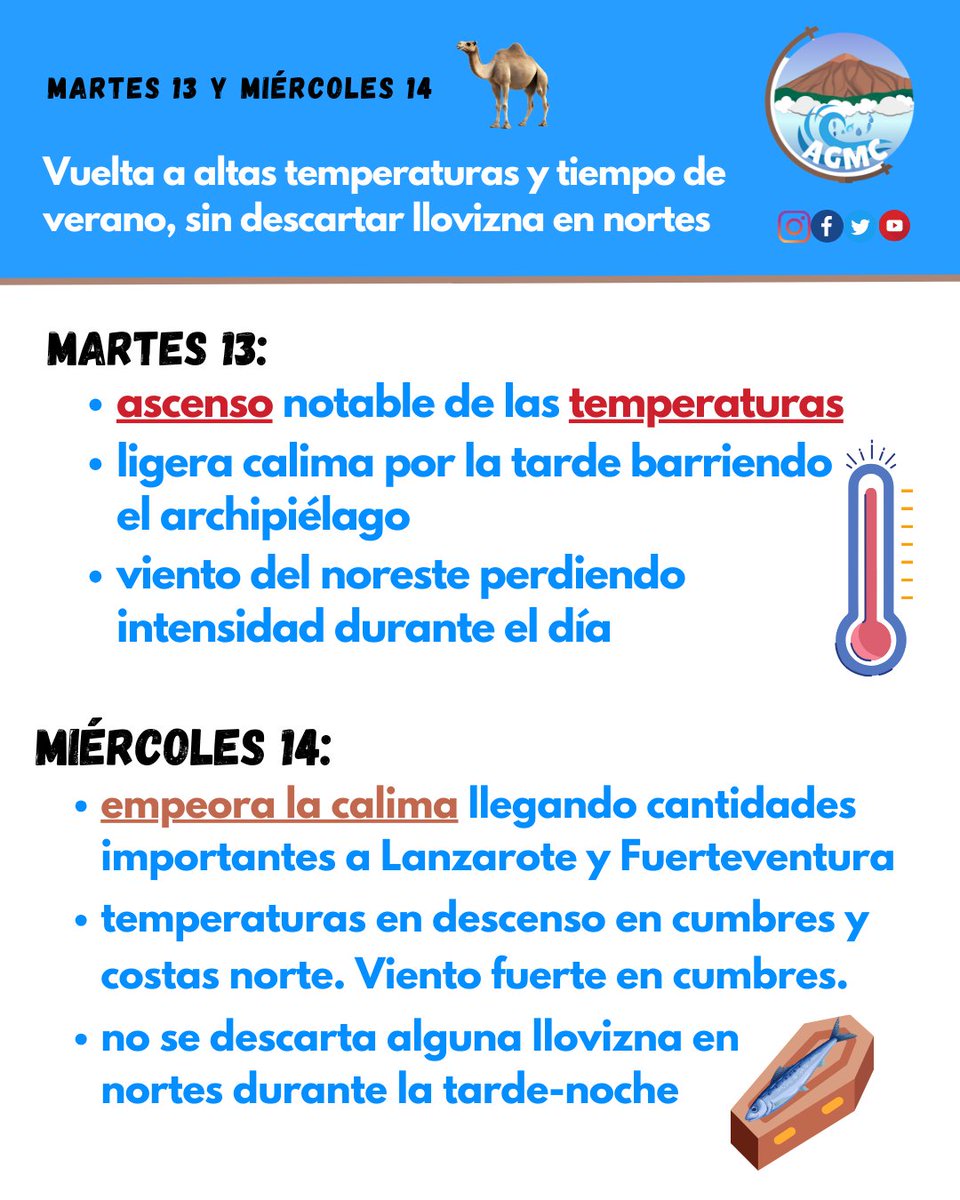 AGMCan's tweet photo. Muchos en Canarias usan el #topicazo "siempre llueve en #carnavales"🎭
Pero lo cierto es que tendría más sentido decir que "la mayoría de días de carnaval no llueve"🌂 https://t.co/rRWlRGvJUj