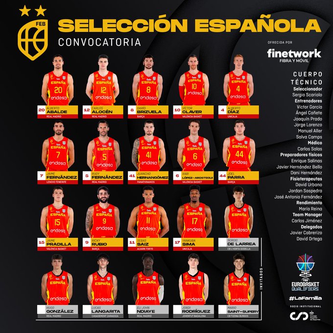  ÑBA     Selección Española Masculina Baloncesto - Página 13 GGNvjjUW0AYlMKN?format=jpg&name=small