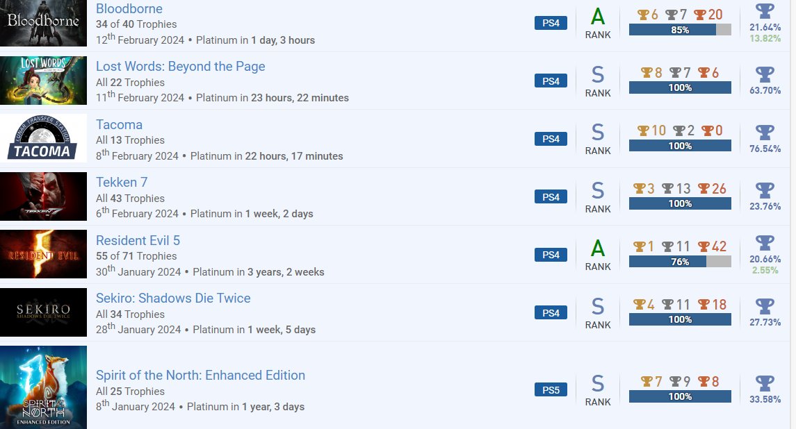 Χρήστος #RUOK! tweet media