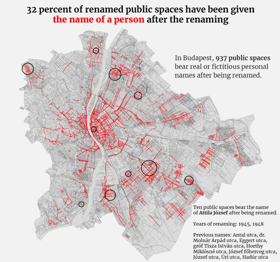 citiesandmemory's tweet photo. Fascinating study of the renaming of places in Budapest 🇭🇺 - serves as a great reminder that urban spaces are constantly in flux, whether in terms of their buildings, soundscapes of the city, or the names of places: 

https://t.co/SRbhQEMEAK https://t.co/SsqUMSdHAv