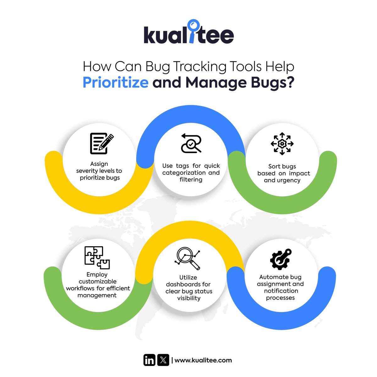 Kualitee's tweet image. Bug tracking tools are essential for efficient bug management and prioritization in software development.
#bugtrackingtools #bugtracking #bugtrackingsoftware #defectmanagement
