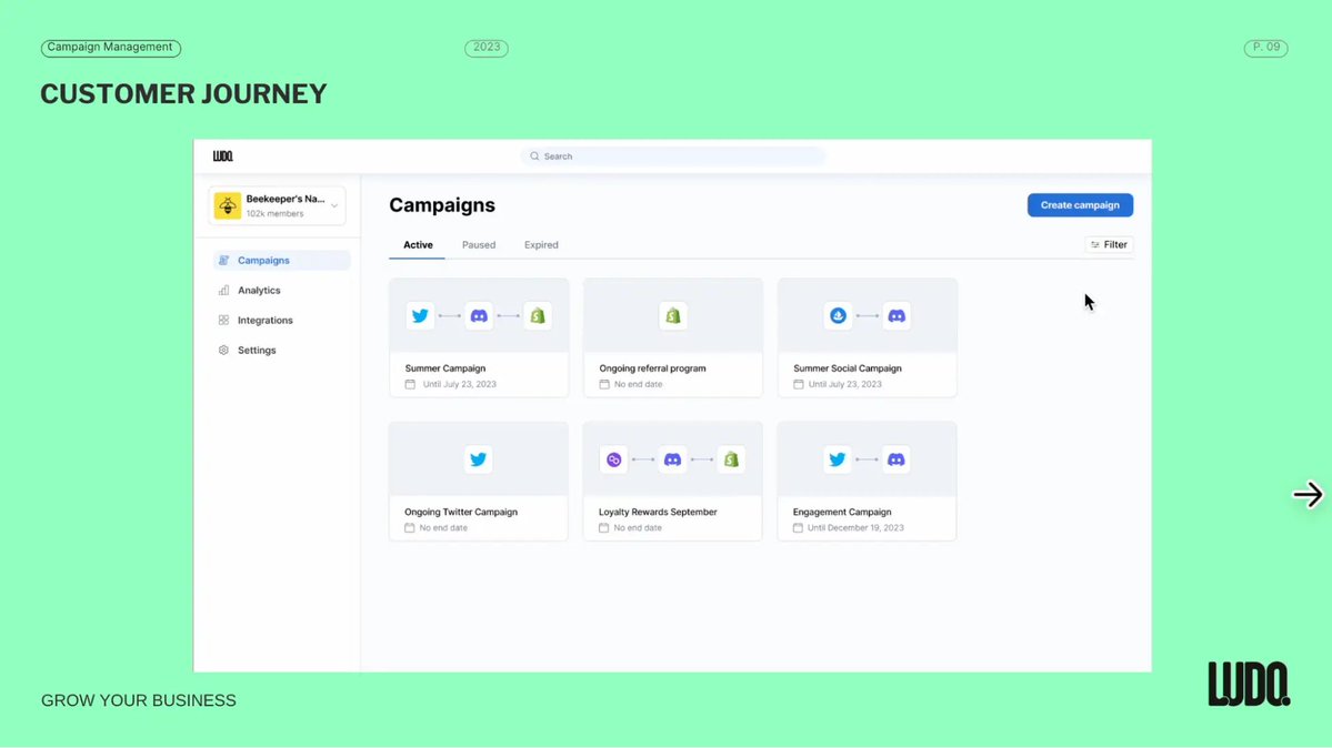 0xC_Web3's tweet image. 日本における独占的パートナー契約を締結✨

今月19日に0x Consulting Groupはコミュニティのロイヤリティ向上ツールを開発するLudo(@LudoHQ)と日本における独占パートナー契約を締結したことを発表しました！

🤝パートナー契約締結の背景…