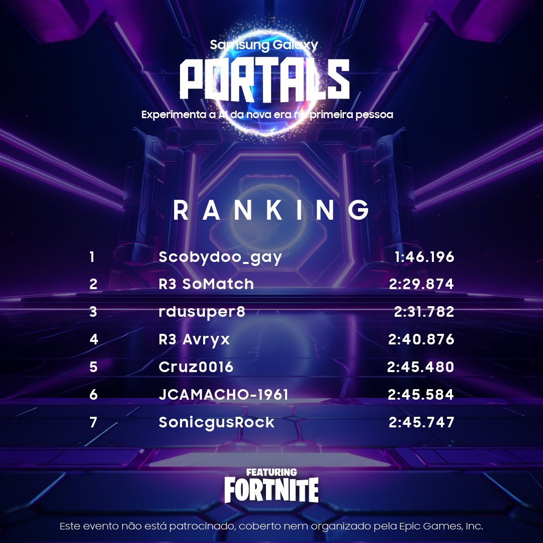 Samsung Portugal tweet media