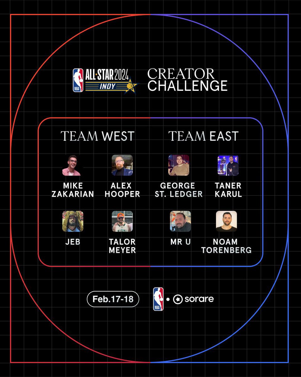 I‘ve joined the @SorareNBA Creator Challenge, let‘s do this 👀🔥🏀