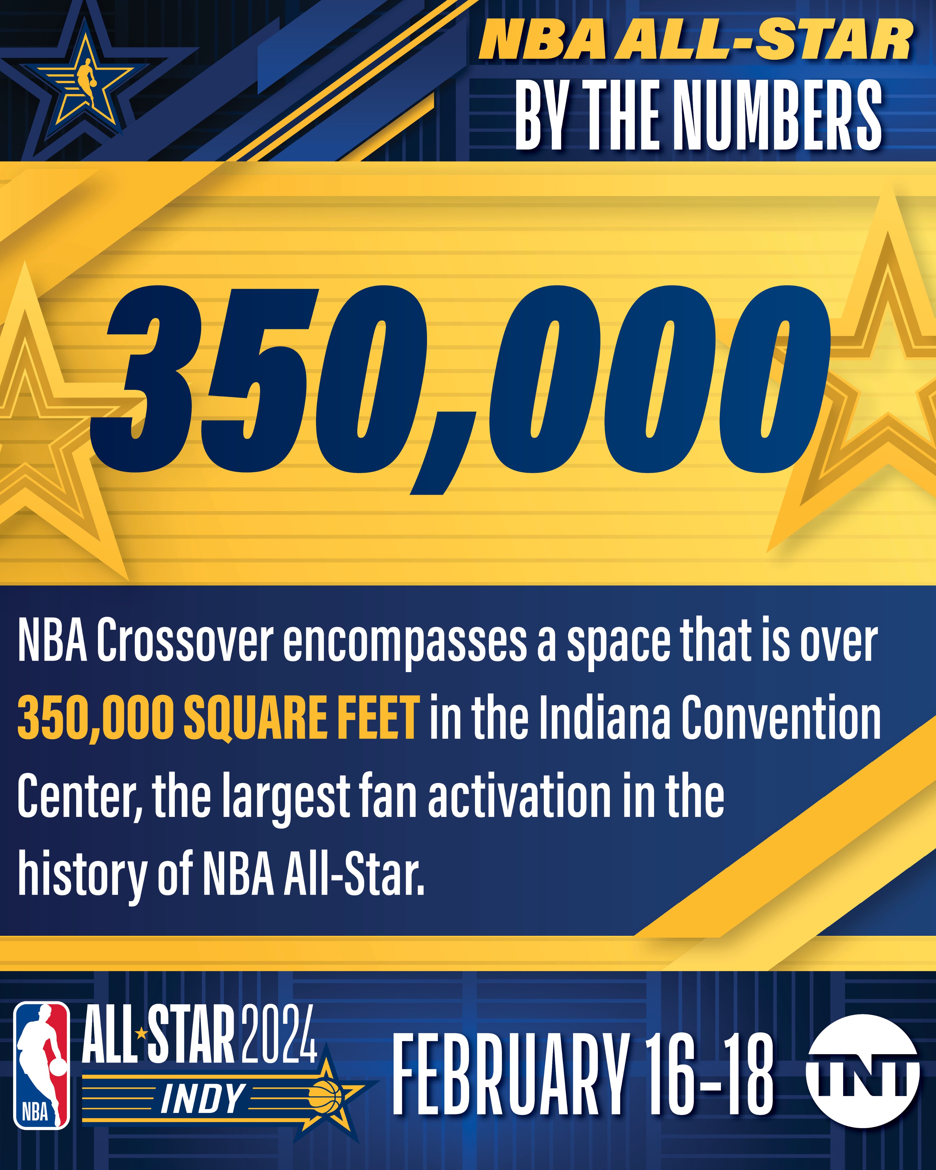 Center numbers best sale nba