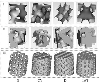 3D Printing tweet media