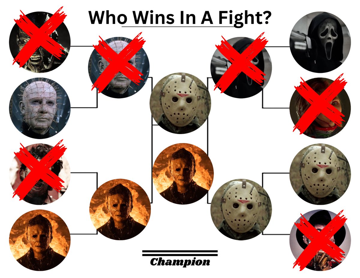 Ghosty420's tweet image. Battle Of The Horror Icon!

Final Round: Choose Who You Think Would Win In A Fight! 🔪🩸 

Poll Below ⬇️