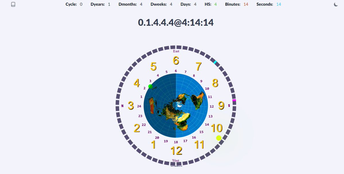 harmonysegment's tweet image. هل تعلم أن حساب الوقت 2 بدأ في 23 سبتمبر 2022 الساعة 6 بالتوقيت العالمي؟يصادف اليوم 508 من أصل 10800 من الدورة صفر، ومدتها 30 عامًا.
Did you know that counting Time 2.0 started on September 23, 2022, at 6 UTC? Today marks day 508 out of 10,800
🕒 #Time2.0 #Timekeeping #Innovation