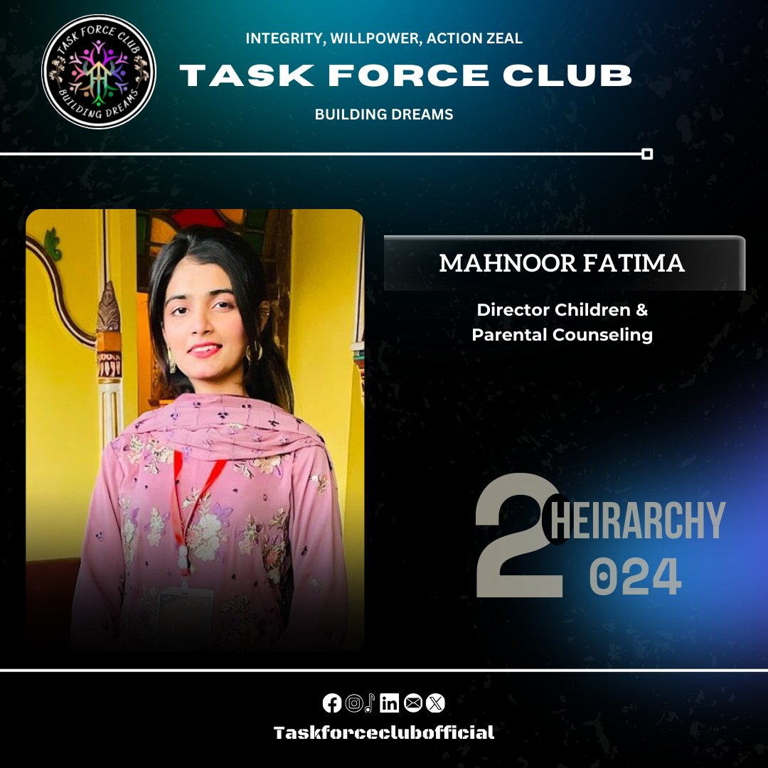 taskforceclub's tweet photo. Proudly presenting our Hierarchy for the year 2024! 🎉
.
.
#hierarchy #lahore #Pakistan #IWAZ #TFC #taskforceclub https://t.co/1tKjxra4z7