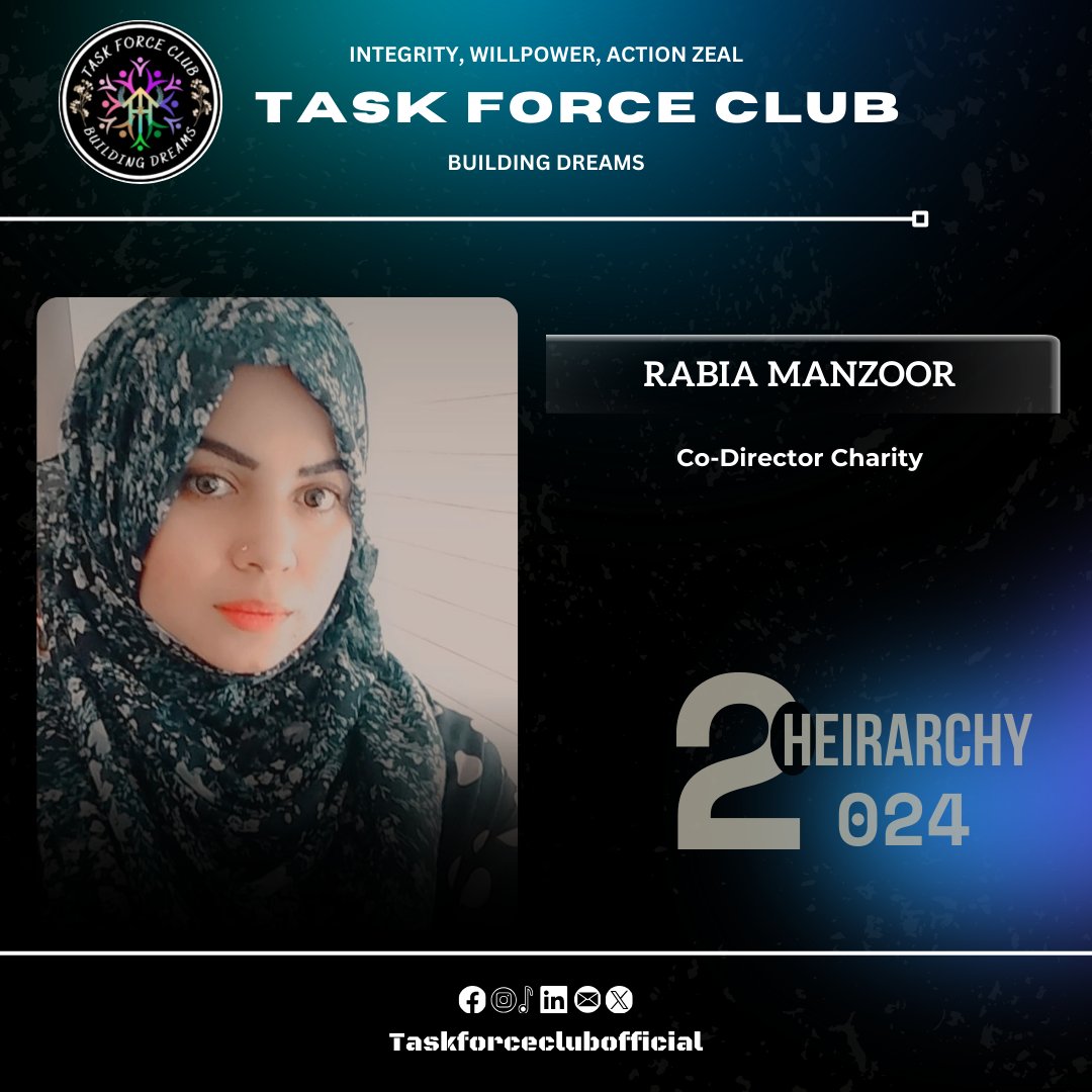 taskforceclub's tweet photo. Proudly presenting our Hierarchy for the year 2024! 🎉
.
.
#hierarchy #lahore #Pakistan #IWAZ #TFC #taskforceclub https://t.co/Llx5i0t66i