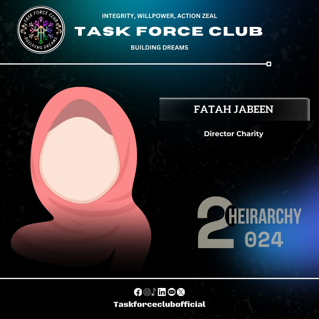 taskforceclub's tweet photo. Proudly presenting our Hierarchy for the year 2024! 🎉
.
.
#hierarchy #lahore #Pakistan #IWAZ #TFC #taskforceclub https://t.co/Llx5i0t66i