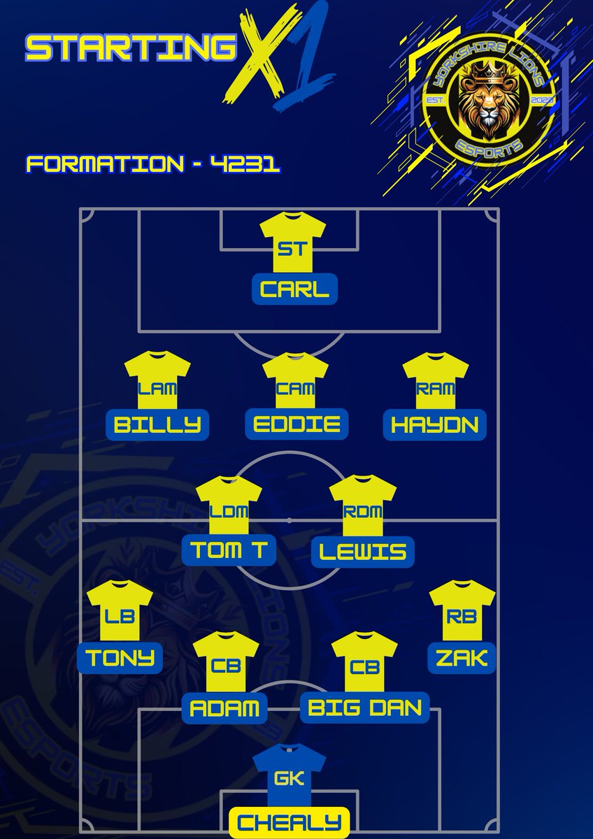 Yorkshire_Lions's tweet photo. 🏟I MATCHDAY

Here's our fixtures and lineup for tonight's @OfficialVPG @VPGUK games.

We are hoping to turn things around and get some well needed points

COME ON YOU LIONS! 🦁

#YorkshireLions https://t.co/OPn26HWcBX