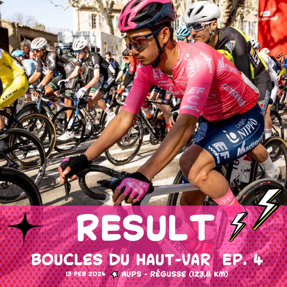 NIPPO_MARTIGUES's tweet photo. 📍Result

𝗕𝗼𝘂𝗰𝗹𝗲𝘀 𝗱𝘂 𝗛𝗮𝘂𝘁-𝗩𝗮𝗿 𝗘𝗽. 𝟰 

The race went at a high pace during the final uphill sections, Neriah and Jose, the two remained in the main group with about 40 riders and fought hard until the finish line 💪

1 Victor GUERNALEC BOURG-EN-BRESSE AIN CYCLISME 2h46’26”
2 Mattis LEBEAU CHARVIEU-CHAVAGNEUX IC
3 Léo KRAEMER VCU SCHWENHEIM

20 Neriah MEUNIER SOW
31 Jose MARIN ARAGON
67 Yugi TSUDA
112 Noah BLANNIN 
113 Conal SCULLY
118 Pawel WIECZKOWSKI
DNF Martin MARINOV

#NIPPOEFMARTIGUES