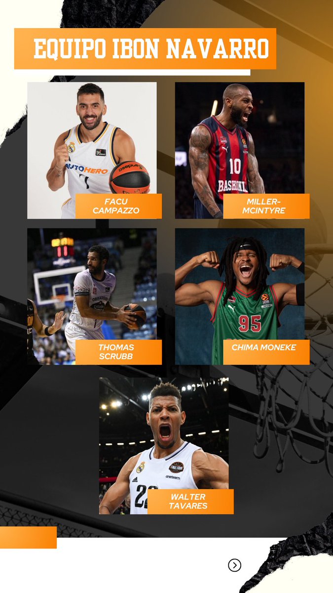 HacebeAwards's tweet photo. EQUIPO DE IBON NAVARRO @casado_marcel 

Titulares:

Campazzo
Miller-McIntyre 
Thomas Scrubb
Moneke
Tavares

SUPLENTES:

Alberto Díaz
Kalinoski
Brussino
Will Thomas
Artem Pustovyi https://t.co/ztr4THrU5N