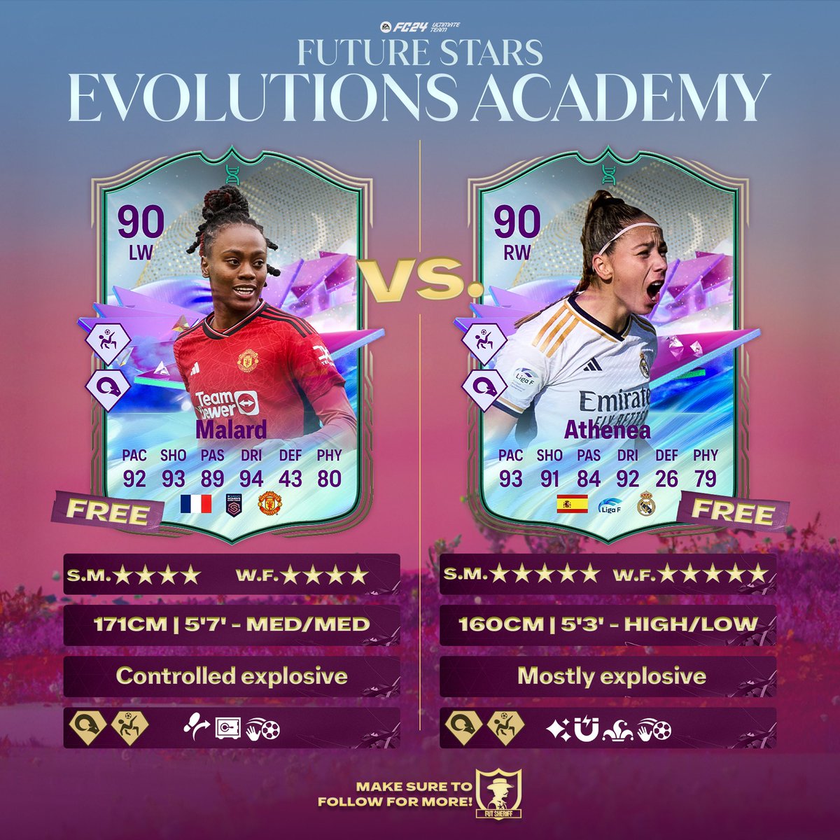 Fut Sheriff tweet media