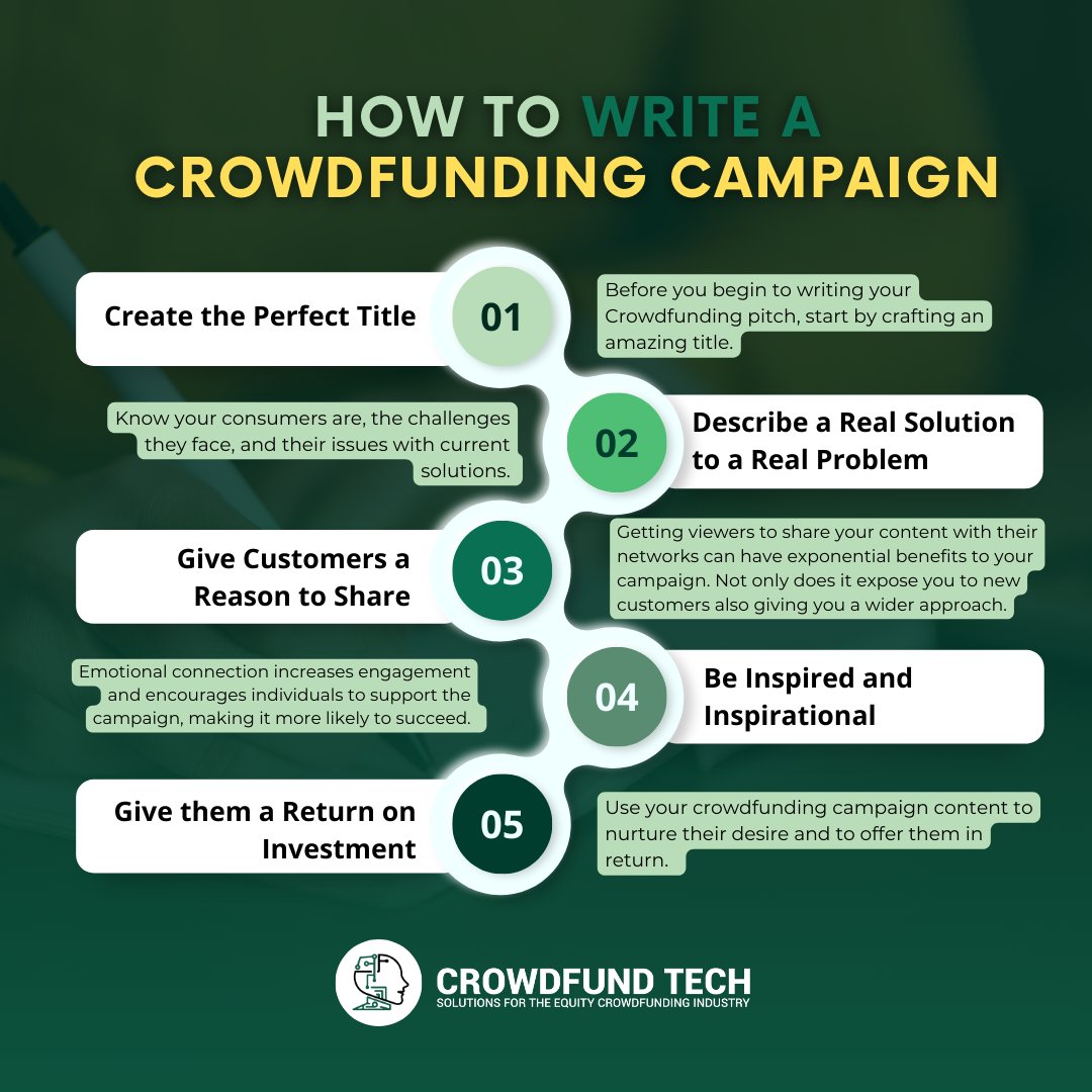 Join us as we explore the essential tips and tricks for crafting a winning campaign! Connect with us now to learn more.

#CrowdFundTech #LaunchYourDream #EmpowerYourProject #EmbraceChallenges #FutureIsFunded #CrowdfundingPlatform #FundYourDreams #SupportInnovation