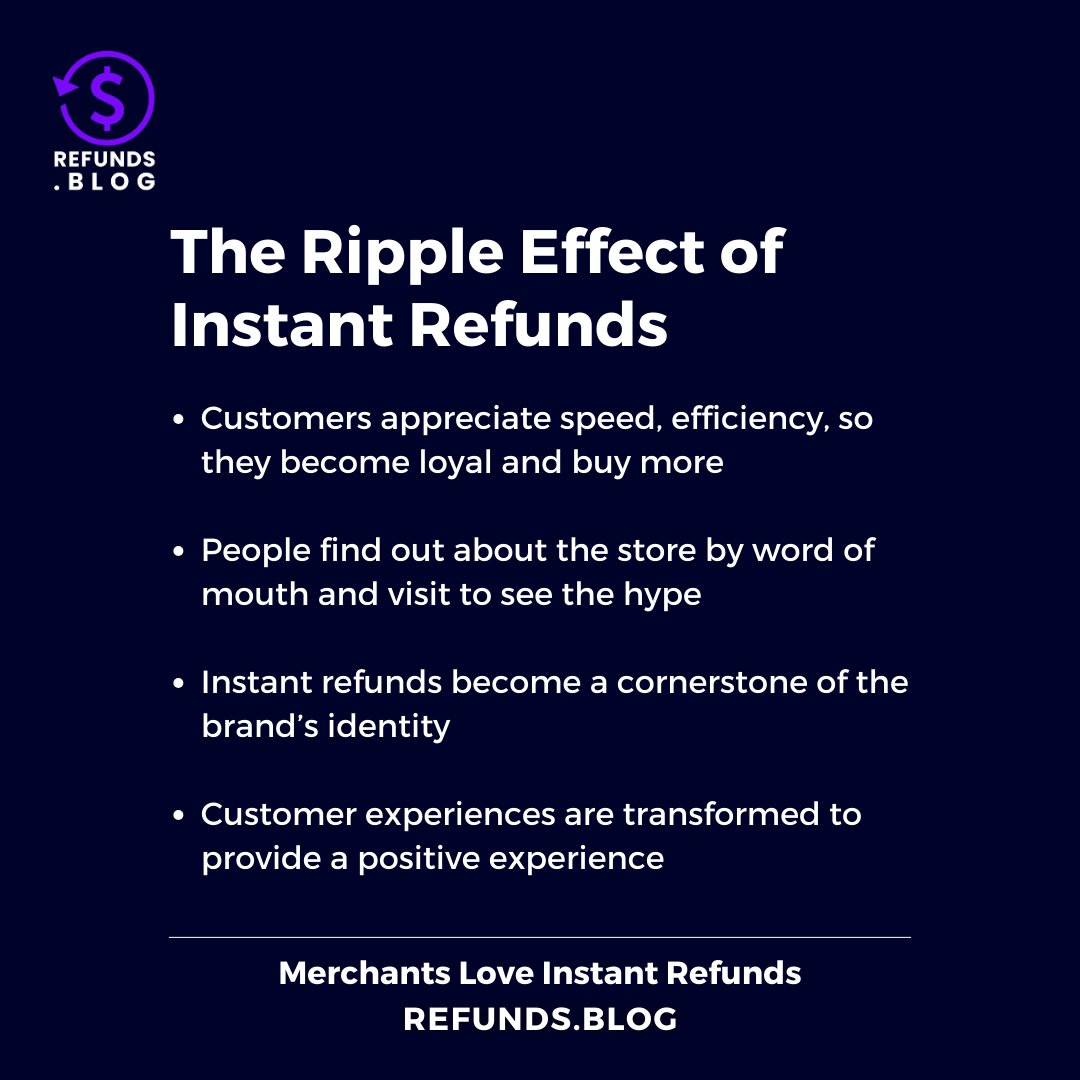 RefundBlog's tweet image. We know instant refunds benefit consumers, but they&apos;re just as good for merchants! There&apos;s less fraud, less &quot;where is my refund&quot; inquiries, and less cart abandonment. Their consumer sentiment increases, thus boosting sales. We&apos;re ready for instant refunds everywhere!