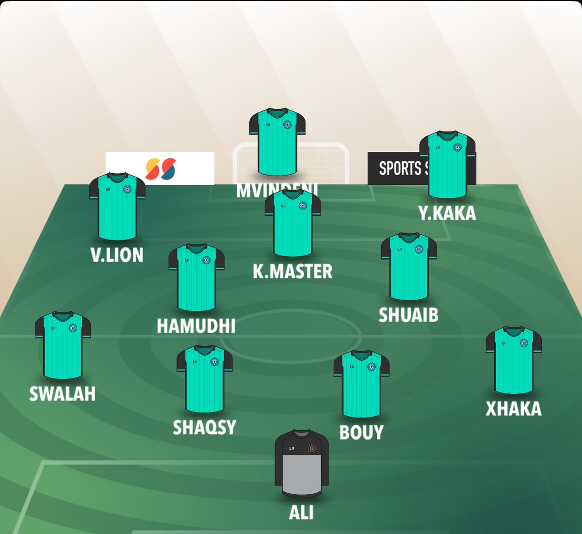 Mvindeni's tweet photo. STARTING XI
Vs
BILADY FC
Kitakacho Waokoa Leo Labda Wasiingize Team Mamamaeee🔥
#waleteeeee
#uefanights
Team Manager- @mohamedkorshen
GUEST OF THE DAY -@abdulnassir21 https://t.co/T1NNlav7z5