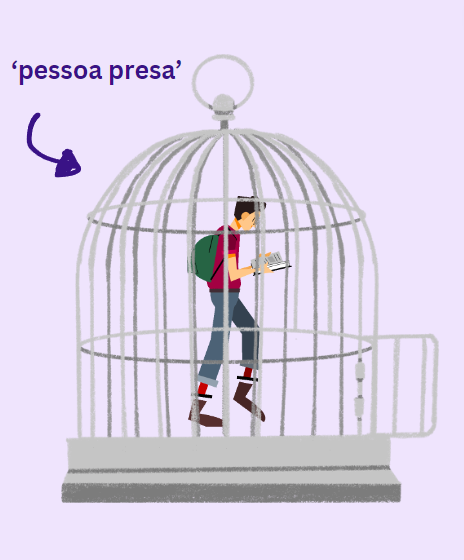 alotusmi's tweet photo. a ilusão de uma pessoa presa. #Nondualism #nonduality 🔦

você sonha que é uma pessoa presa.
depois você sonha que pode se libertar (e procura um jeito). 
depois percebe que não há jaula e que você não é uma pessoa.
então percebe que você é TUDO, e sonhou com toda história. ⭣ https://t.co/lcXtcyDZe5