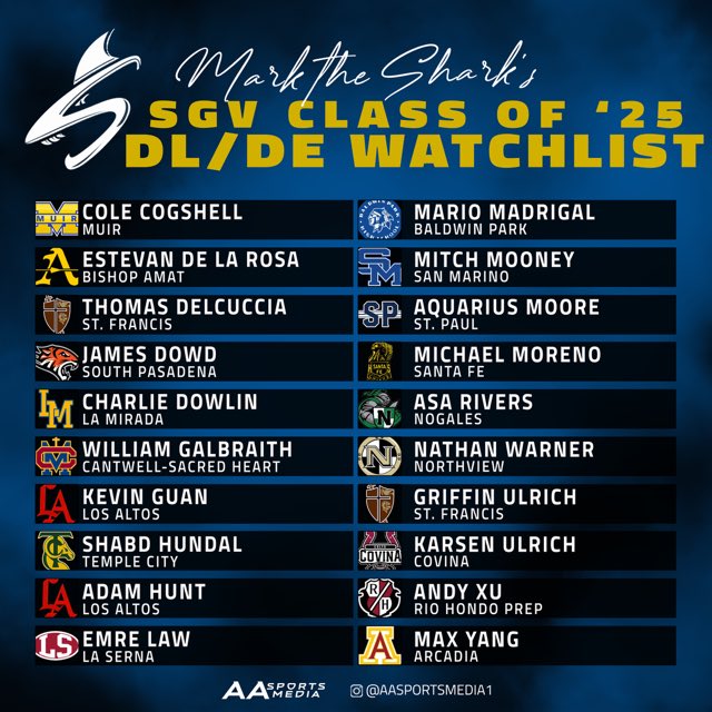 With the ‘23/‘24 season behind us let’s take an early look at the SGV class of ‘25.
Here’s the guys wreaking havoc on the other side of the ball, the DL &amp; DE’s…
<a href="/SGVNSports/">Fred J. Robledo 👨🏻‍💻</a> <a href="/tspeterson40/">Tim Peterson</a> <a href="/TheMatt_V/">TheMatt_V</a> <a href="/Coach_Maxie626/">Coach Maxie</a> <a href="/MysteryManHSFB/">MysteryMan</a> <a href="/GabrielNDuarte_/">Gabriel Duarte</a> <a href="/thetrenchdawgz/">THE TRENCH DAWGZ</a> <a href="/AASportsMedia1/">AA Sports Media</a>