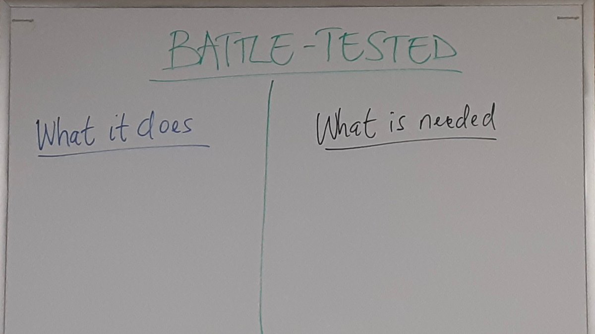 dontwingit's tweet photo. Champions are “Battle Tested” - they have what it takes to rise up when the occasion calls for it.

Be sure to check out the accompanying clip for tips to earn the “Battle Tested” status for you and your Team.

#dontwingit #leadership #successtips #BattleTested https://t.co/Zw5sOJPU2p