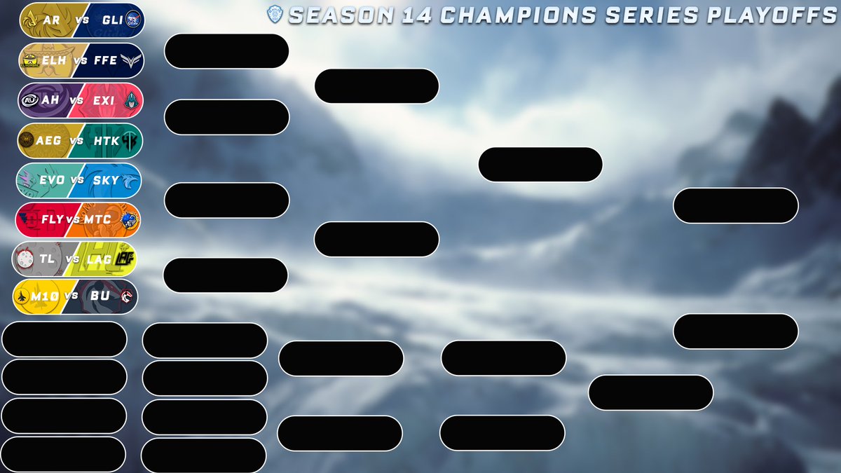 Black Line Championship Series tweet media