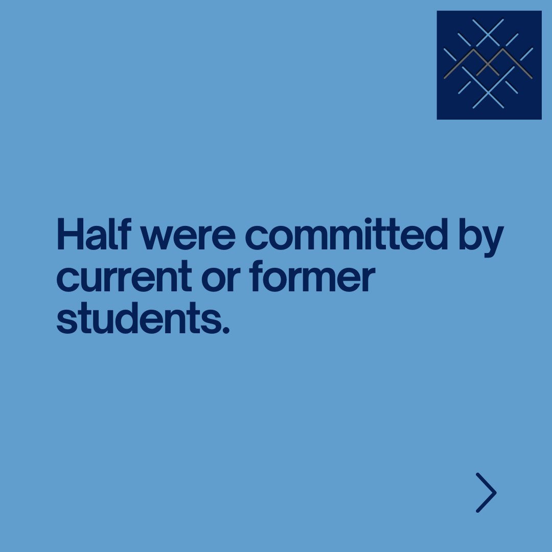 MaydaySafe's tweet photo. 🛡️Safety through Knowledge🛡️
At Mayday, we're committed to sharing valuable safety insights. Join us in our mission. Follow us & click the link below to explore this resource. Stay informed, stay safe! 🚸
#SchoolSafety #MaydaySafe
https://t.co/PQJTQlsdqJ https://t.co/Pc6zdkhuFG
