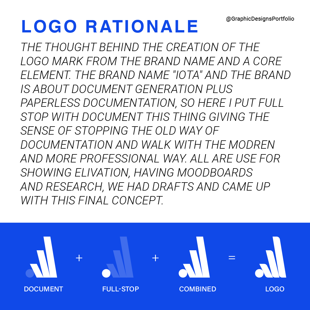 ItsAjayChouhan's tweet photo. Iota Brand Logo and Logo Concepts

Behance Full Project: https://t.co/GBuJsWhLoH

Dm me

#brandingdesign #branding #graphicdesign #logo #brandidentity #logodesigner #design #graphicdesigner #brand #logodesigns #marketing #brandingagency #logodesign https://t.co/8eD6FoQH60