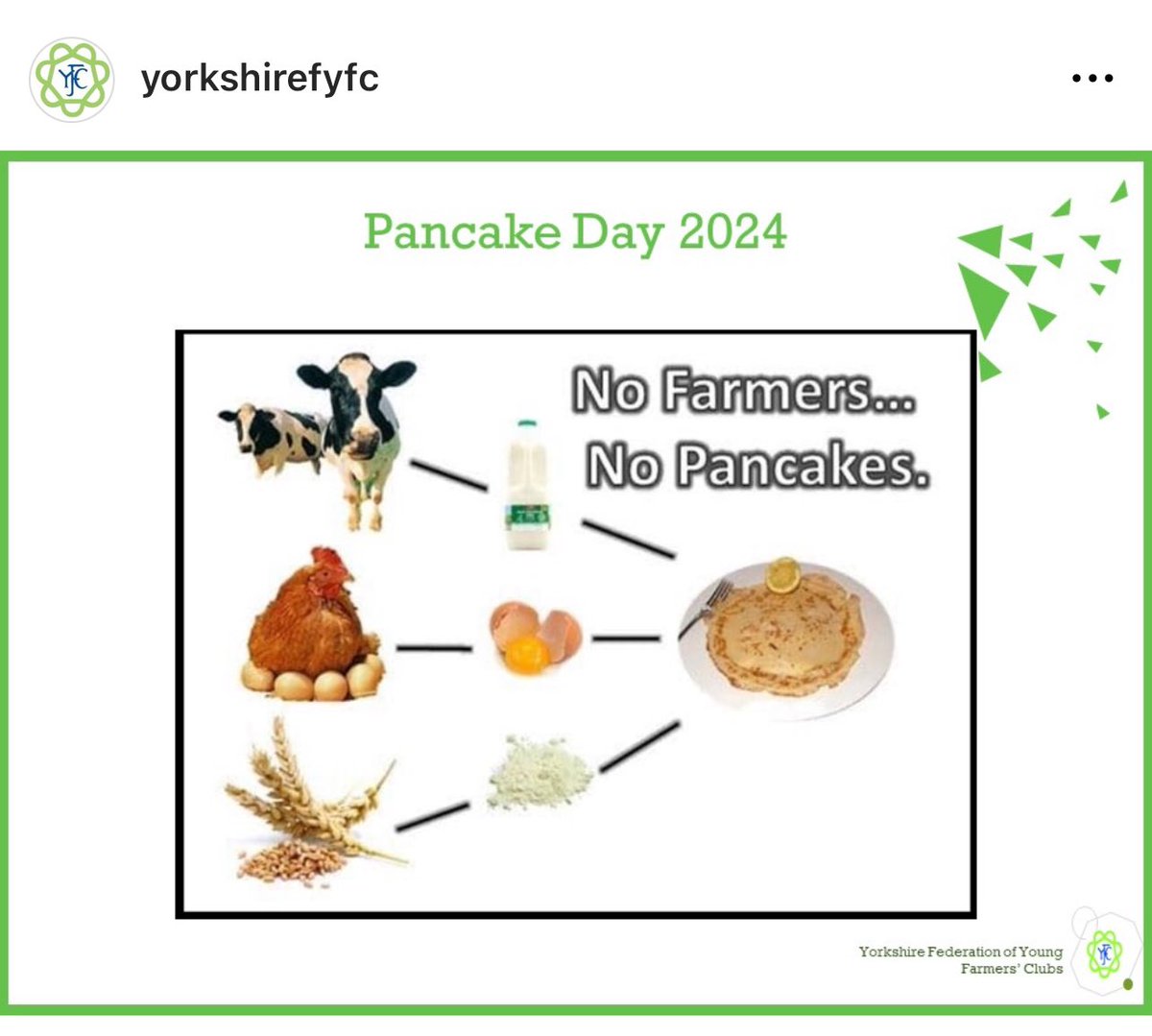 As @yorkshirefyfc say “No farmers. No pancakes!” Happy pancake day to all! What are you putting on yours? 📸 credit @yorkshirefyfc #nofarmersnofood #nofarmersnopancakes #pancakeday #pancakes #lemons #chocolate #cream #syrup #cheese #eggs #flour #milk #farmers #yorkshireyfc