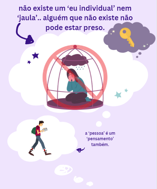 alotusmi's tweet photo. a ilusão de uma pessoa presa. #Nondualism #nonduality 🔦

você sonha que é uma pessoa presa.
depois você sonha que pode se libertar (e procura um jeito). 
depois percebe que não há jaula e que você não é uma pessoa.
então percebe que você é TUDO, e sonhou com toda história. ⭣ https://t.co/lcXtcyDZe5