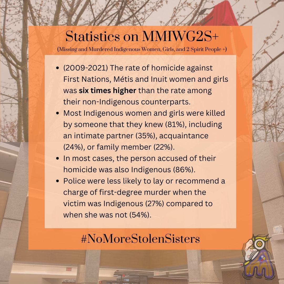 Osgoode Indigenous Students' Association tweet media