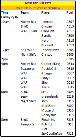 Night Shift E-Sports tweet media