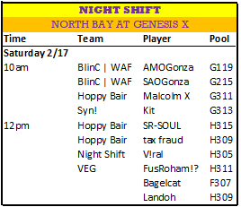 Night Shift E-Sports tweet media