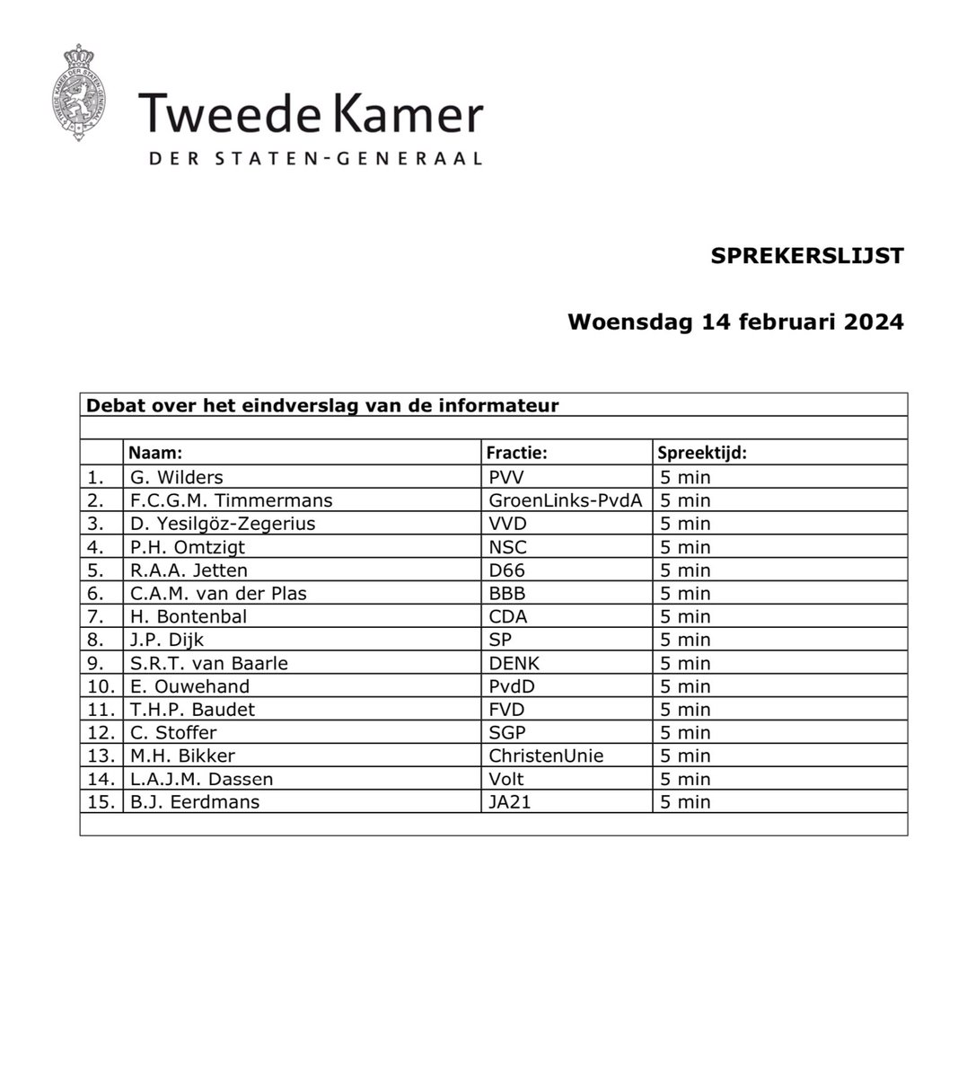suusonline's tweet image. Hebben jullie de popcorn, bolognesechips, bifiworstjes en kaasblokjes al in huis gehaald? Dit is de sprekerslijst voor morgen, hét debat. Op volgorde van aantal zetels.
Ben benieuwd! 
#TweedeKamer #eindverslag #informatie