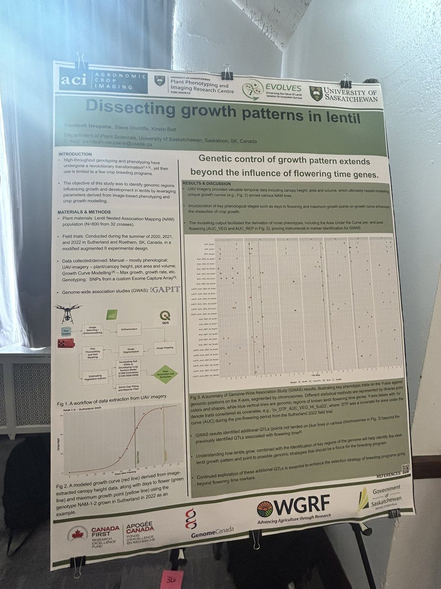 Sandesh Neupane (@sandeshneupane_) on Twitter photo Come say Hi if you're <a href="/NAPPN_org/">North American Plant Phenotyping Network</a> #NAPPN2024 Ask me how integration of high throughput phenotyping and genotyping helps crop breeding. Come say Hi if you're <a href="/NAPPN_org/">North American Plant Phenotyping Network</a> #NAPPN2024 Ask me how integration of high throughput phenotyping and genotyping helps crop breeding.