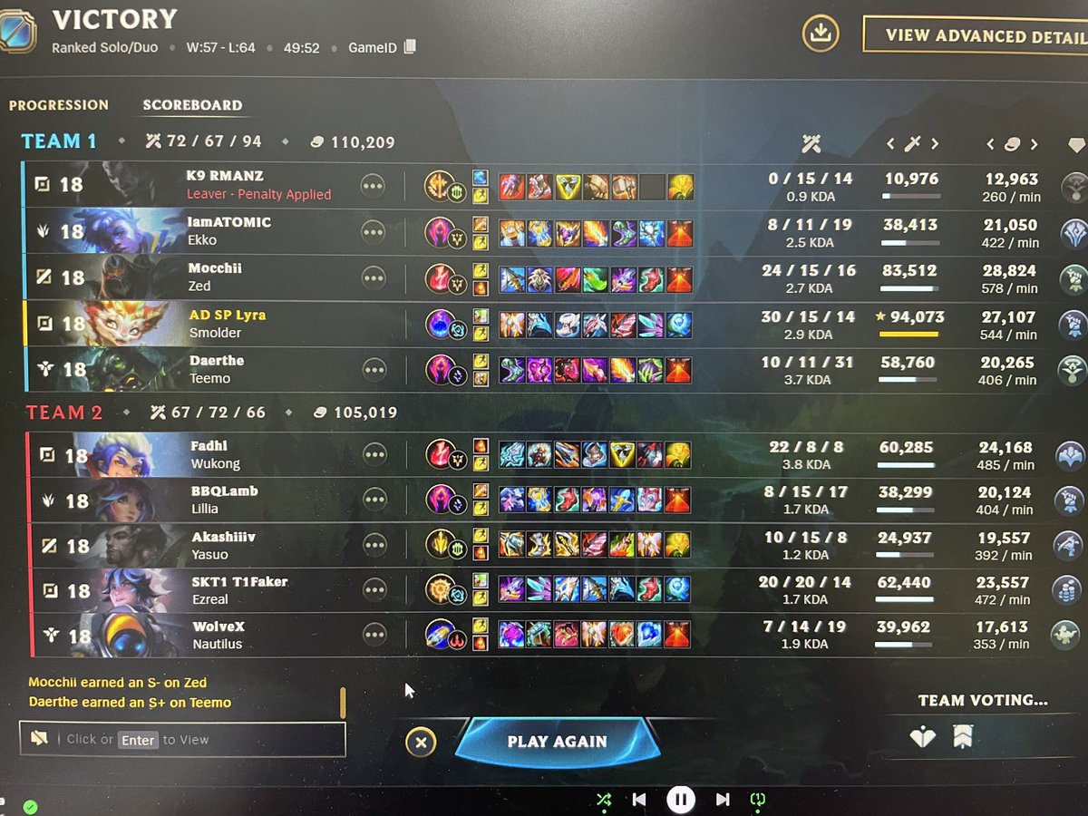 WhiteFangLilWo1's tweet image. Craziest 4v5 game that lasted forever LOL in league, smolder for the win! I finally mastered smolder 🤣 #probuild #lol #faker #league