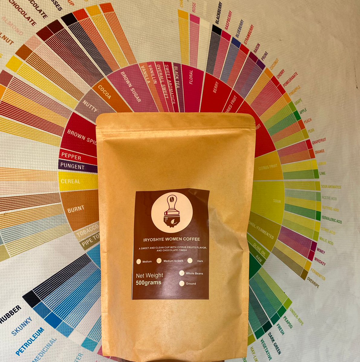 ibtcrwanda's tweet photo. The Best Coffee in town! https://t.co/vfQohckkWM