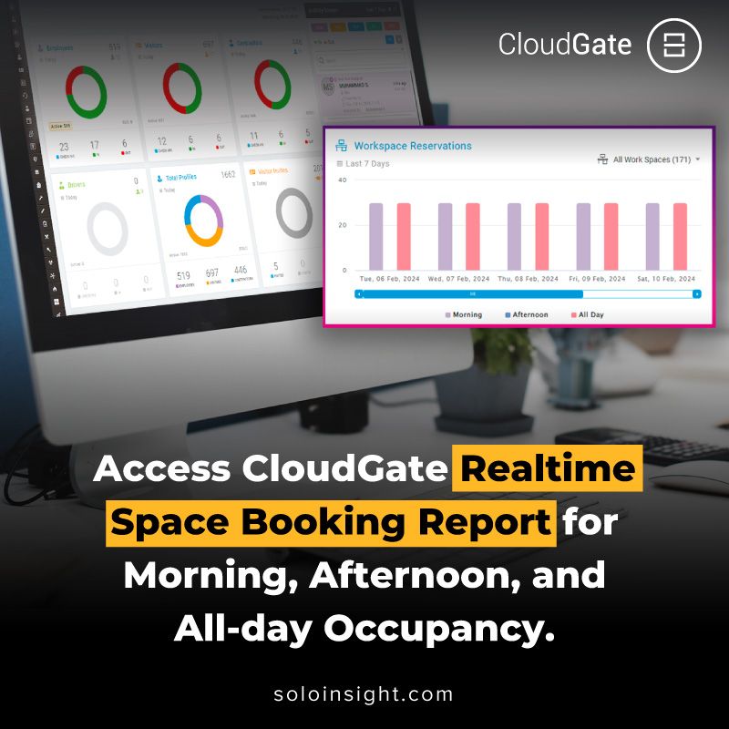 #CloudGate's new widget instantly shows you the total workspaces booked for morning, afternoon, and all day. Dive deeper with a click for detailed reports. Optimize planning and boost efficiency.

#Soloinsight #WorkplaceManagement #DataVisualization #SmartOffice #SpaceReservation