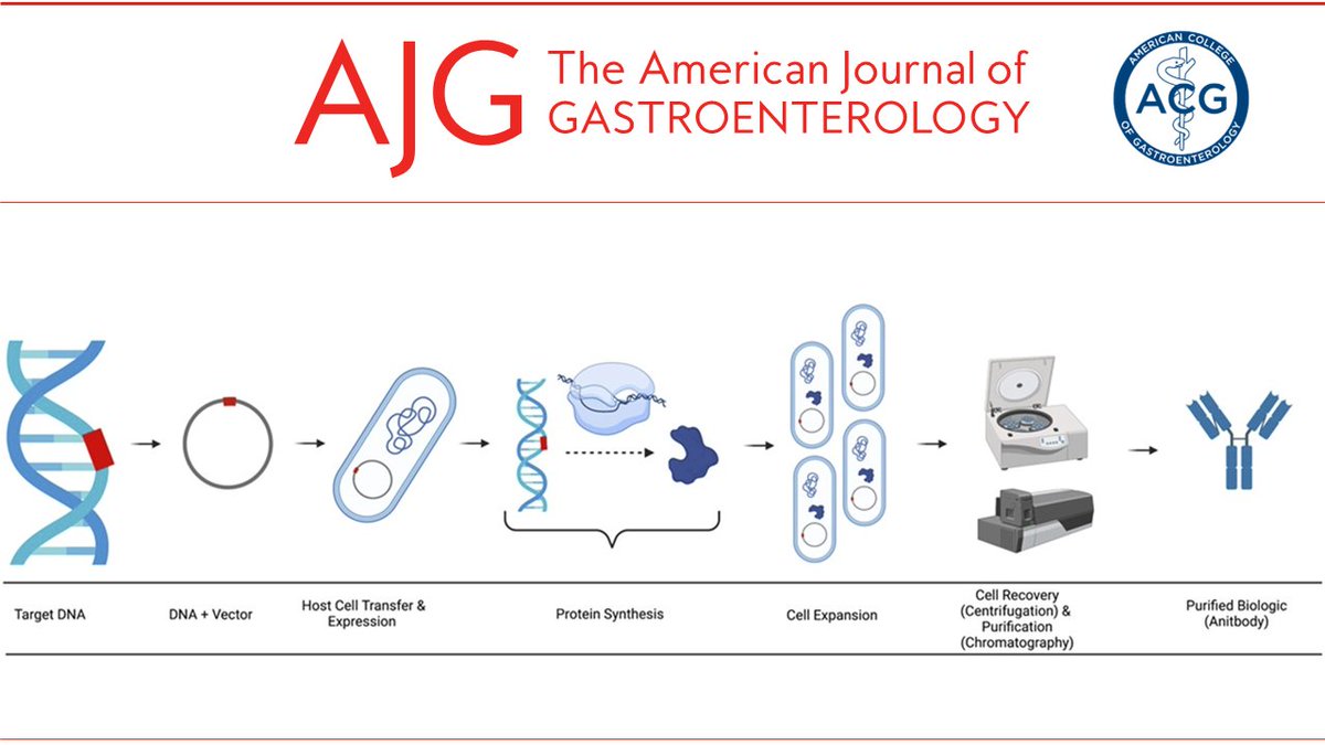 AJG - The American Journal of Gastroenterology (@amjgastro) on Twitter photo In the đź“•#RedJournal:
Overview of Biosimilars in Inflammatory Bowel Diseases
Feagins, et al.
👉 bit.ly/48dYj8n
<a href="/GimdGold/">Stephanie Lauren Gold, MD</a> <a href="/Adams1002/">Adam Steinlauf</a> In the đź“•#RedJournal:
Overview of Biosimilars in Inflammatory Bowel Diseases
Feagins, et al.
👉 bit.ly/48dYj8n
<a href="/GimdGold/">Stephanie Lauren Gold, MD</a> <a href="/Adams1002/">Adam Steinlauf</a>