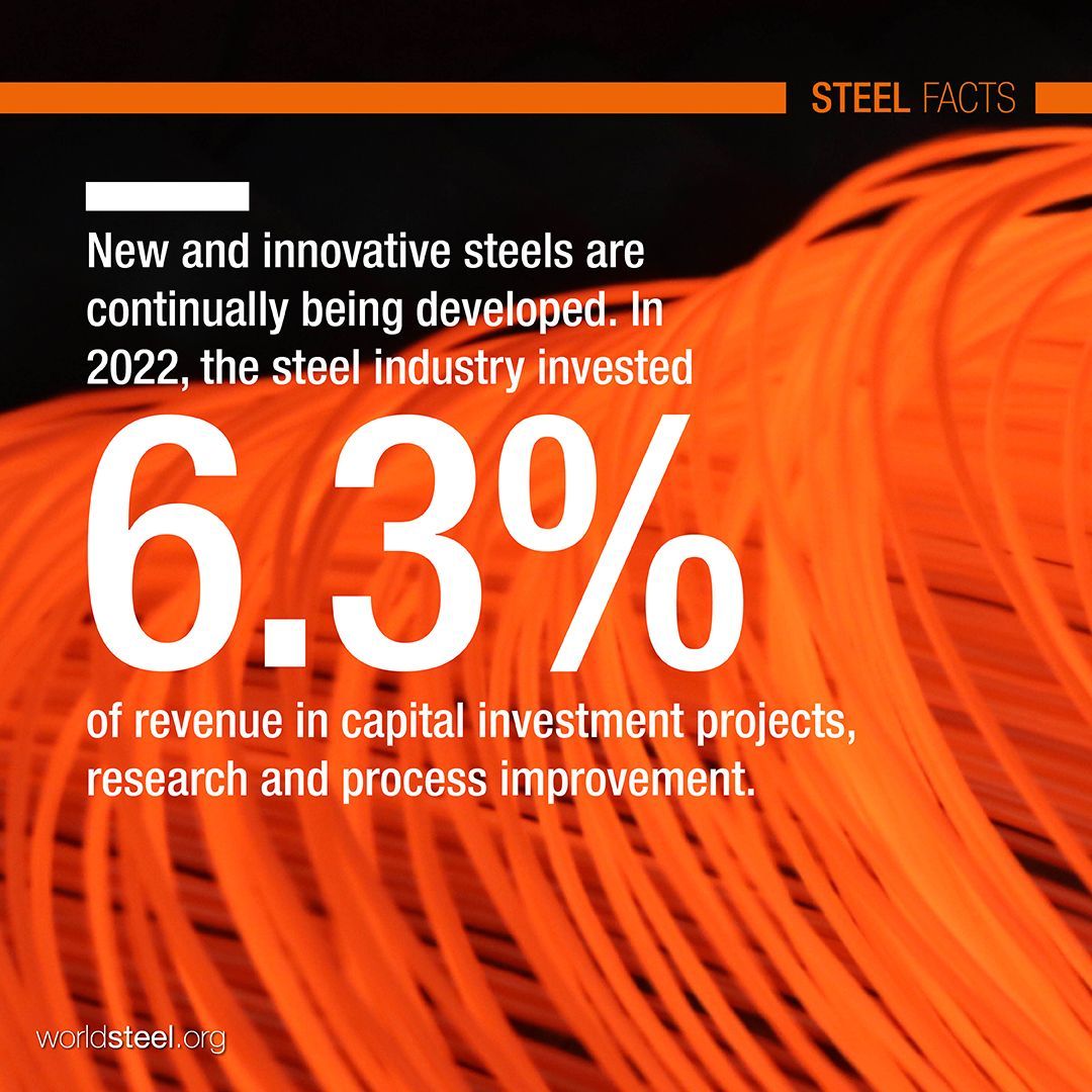 New steels are continually being developed. Over 75% of the more than 3,500 steel grades in use today did not exist 20 years ago. #SteelFacts #UKmfg