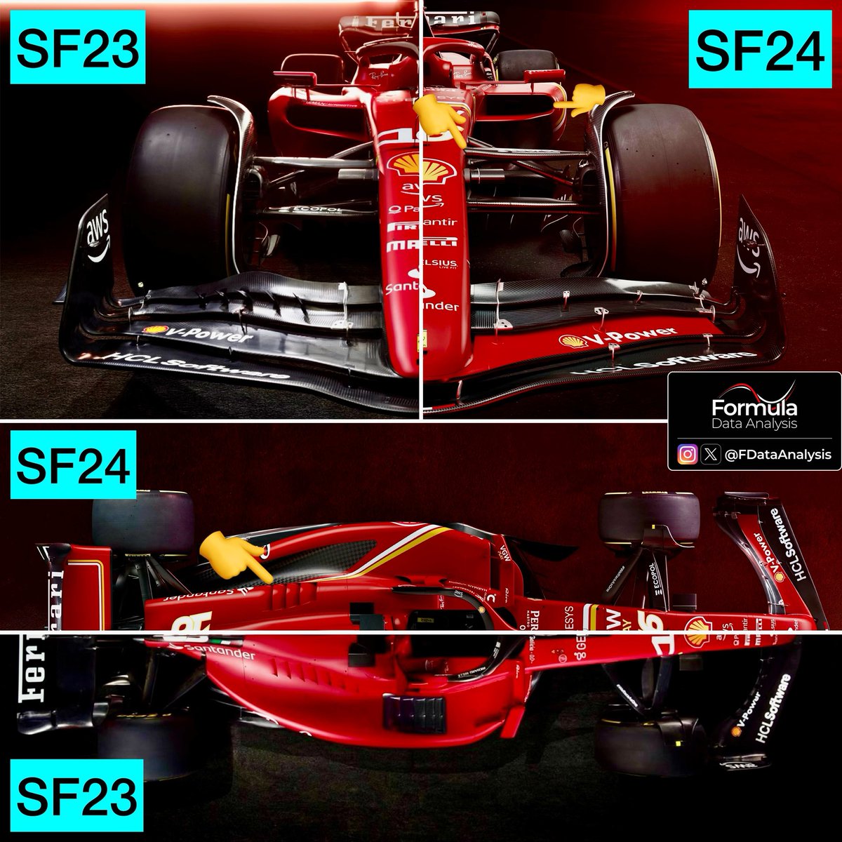 The SF24 looks similar to the old car… but the subtle changes are significant! The cooling seems optimized: narrower sidepod inlets and almost non-existent cooling louvres, with the same hoop intake➡️Even less drag? The upper wishbone has a much higher pickup point #F1…