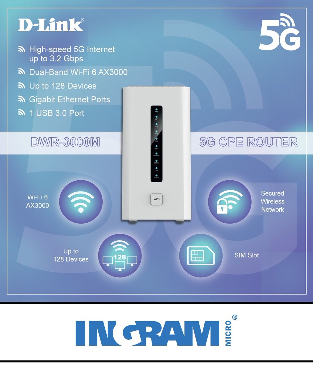 IngramMicroGulf's tweet photo. @Dlink 5G CPE WiFI 6 AX3000 Low Latency Router | DWR-3000M

Connect with next-generation 5G speeds up to 3.2 Gbps and experience lightning-fast downloads, lower latency and reduced congestion.

Know more: https://t.co/ommdZ9vh2Y https://t.co/aNFNQiidmp