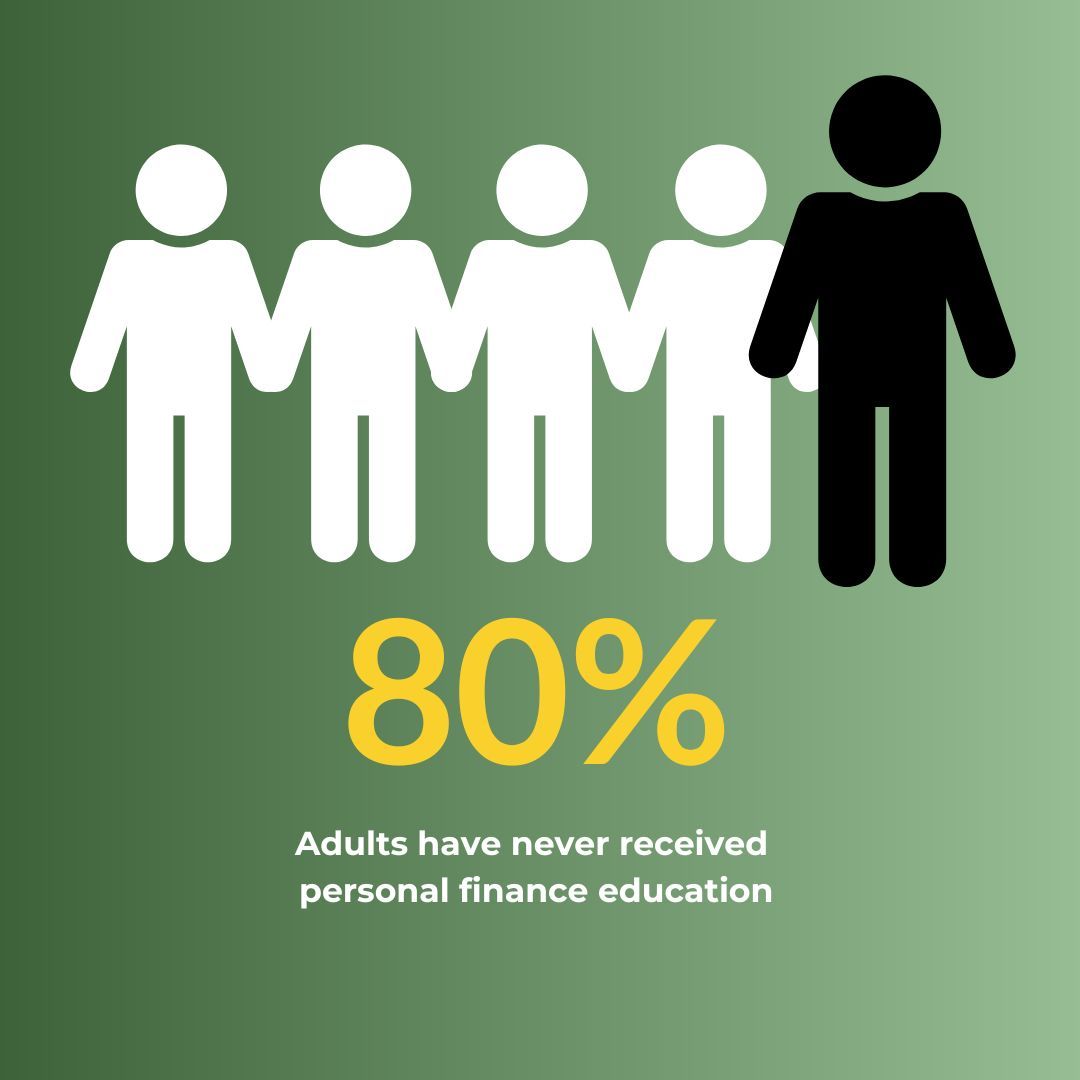 BayAreaFinEd's tweet photo. According to the University of Chicago Financial Education Initiative, 4 in 5 adults say they were never given a chance to learn about personal finance. Let's change that narrative together! #FinancialLiteracy #EducationForAll 💰🎓 https://t.co/gFEuV8NFIK
