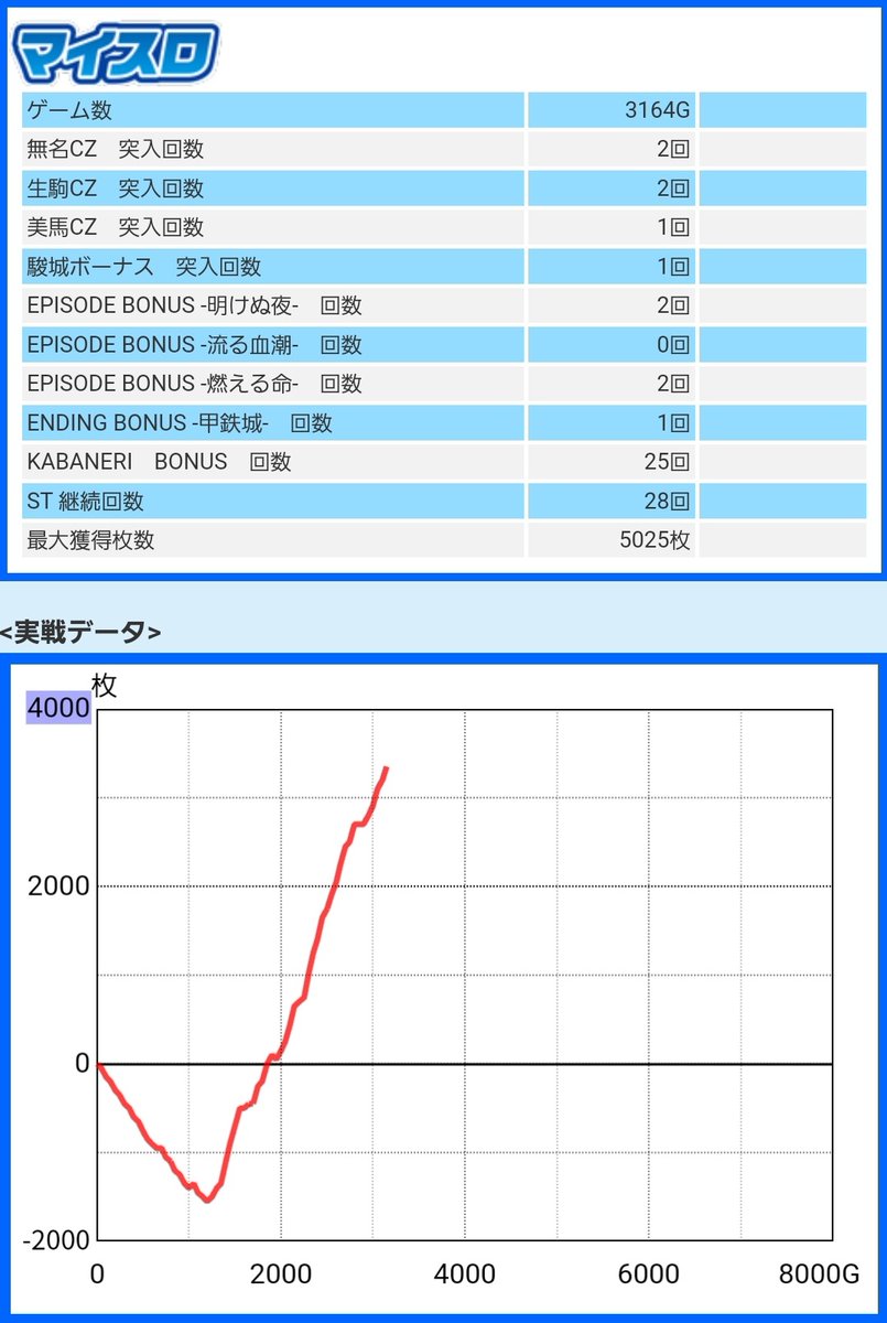 2369rock's tweet photo. カバネリかどおわ。 https://t.co/vsi5UyMIpL