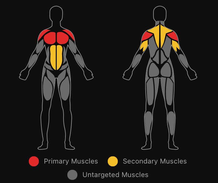 jaredjogs's tweet image. 15 minutes at threshold pace today! 🏃‍♂️ straight into the cold plunge before warming back up with some 🏋️‍♂️. Starting to ❤️ the benefits of overhead press. #runchat #strengthtraining